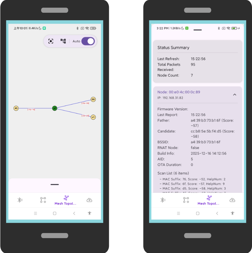 破解 Wi-Fi 多节点配网难题： MGravitation 秒级入网与自有 APP 集成 