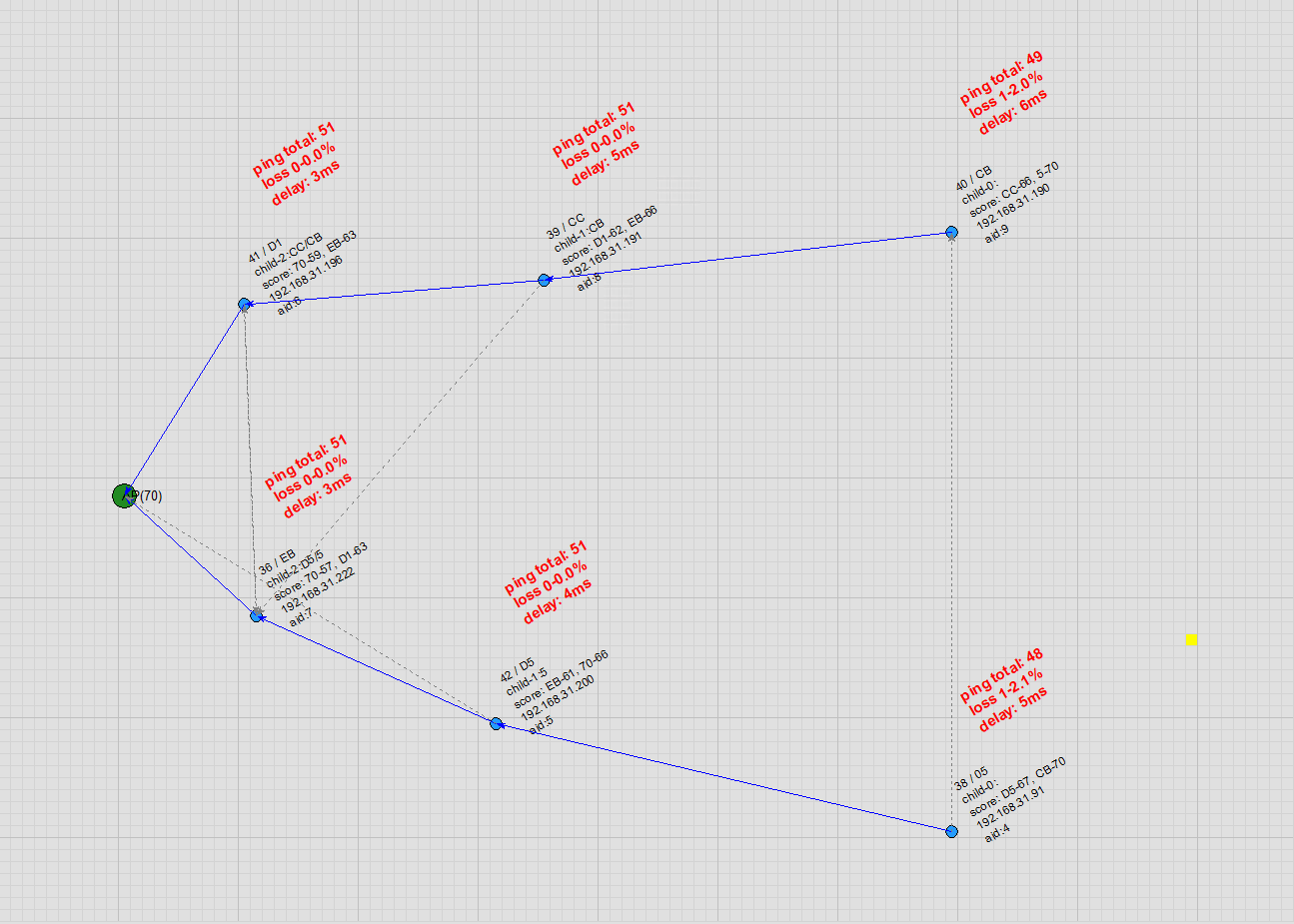 WiFi R-Mesh App PC Channel Switch