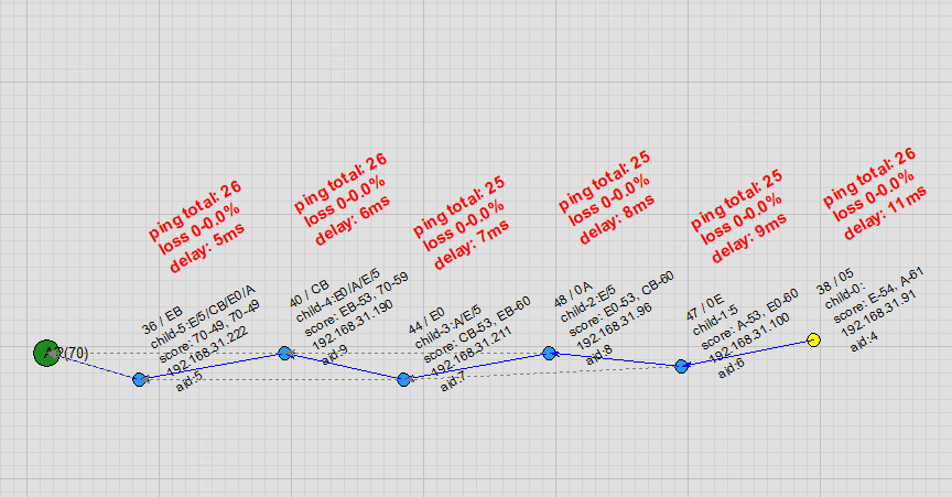 WiFi R-Mesh App PC Drag