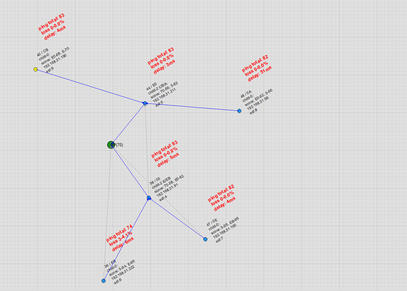 WiFi R-Mesh App PC Move