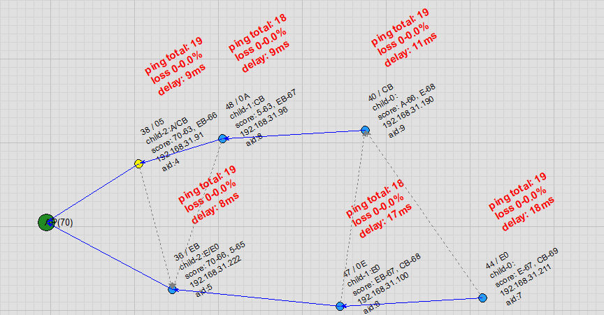 WiFi R-Mesh App PC Switch