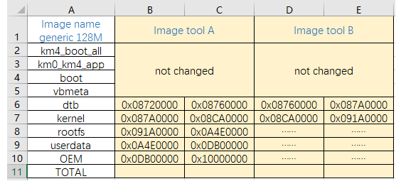 ../../../_images/offset_size_layout_imagetool.png