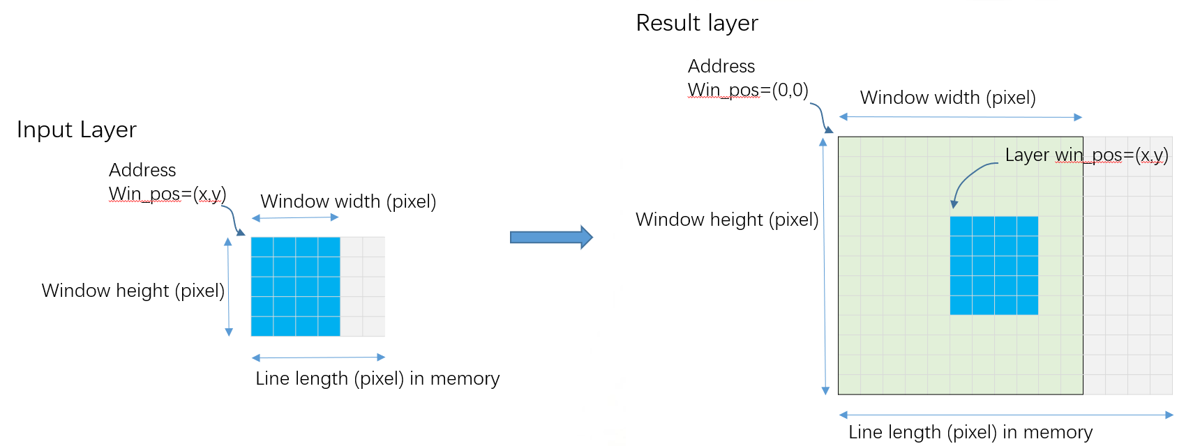 ../../../_images/ppe_window.jpg