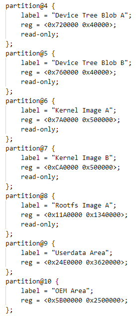 ../../_images/after_adjust_layout_dts.png