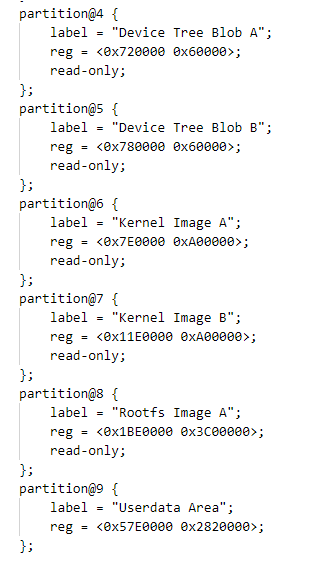 ../../_images/before_adjust_layout_dts.png