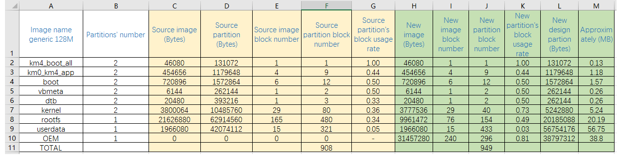 ../../_images/formulate_new_layout.png