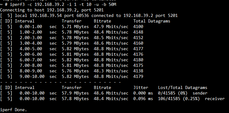 ../../_images/tp_for_udp_tx.png
