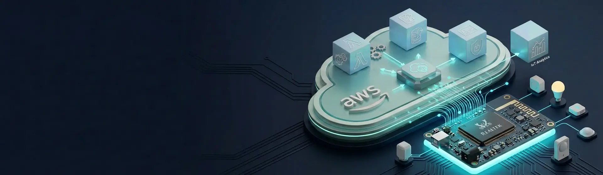 AWS IoT Platform